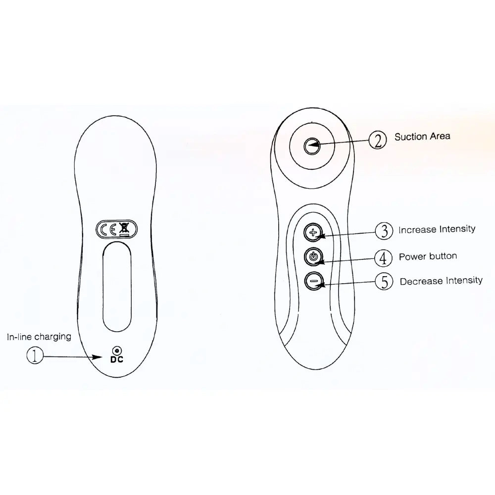 G-Zizzy Mini Suction Massager - Green