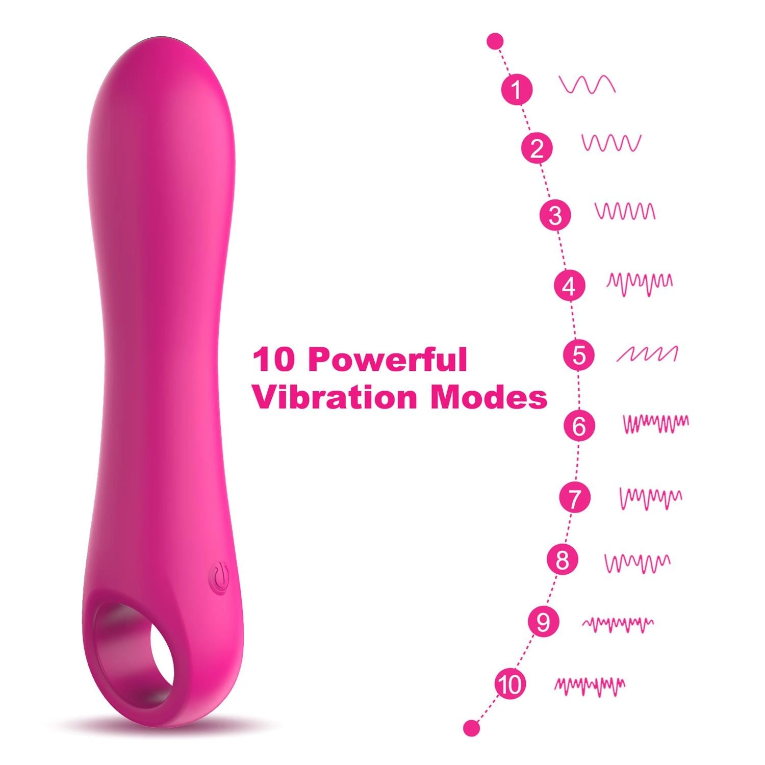 Minae – Rechargeable Mini Magic Bullet Vibrator Waterproof Sex Toy
