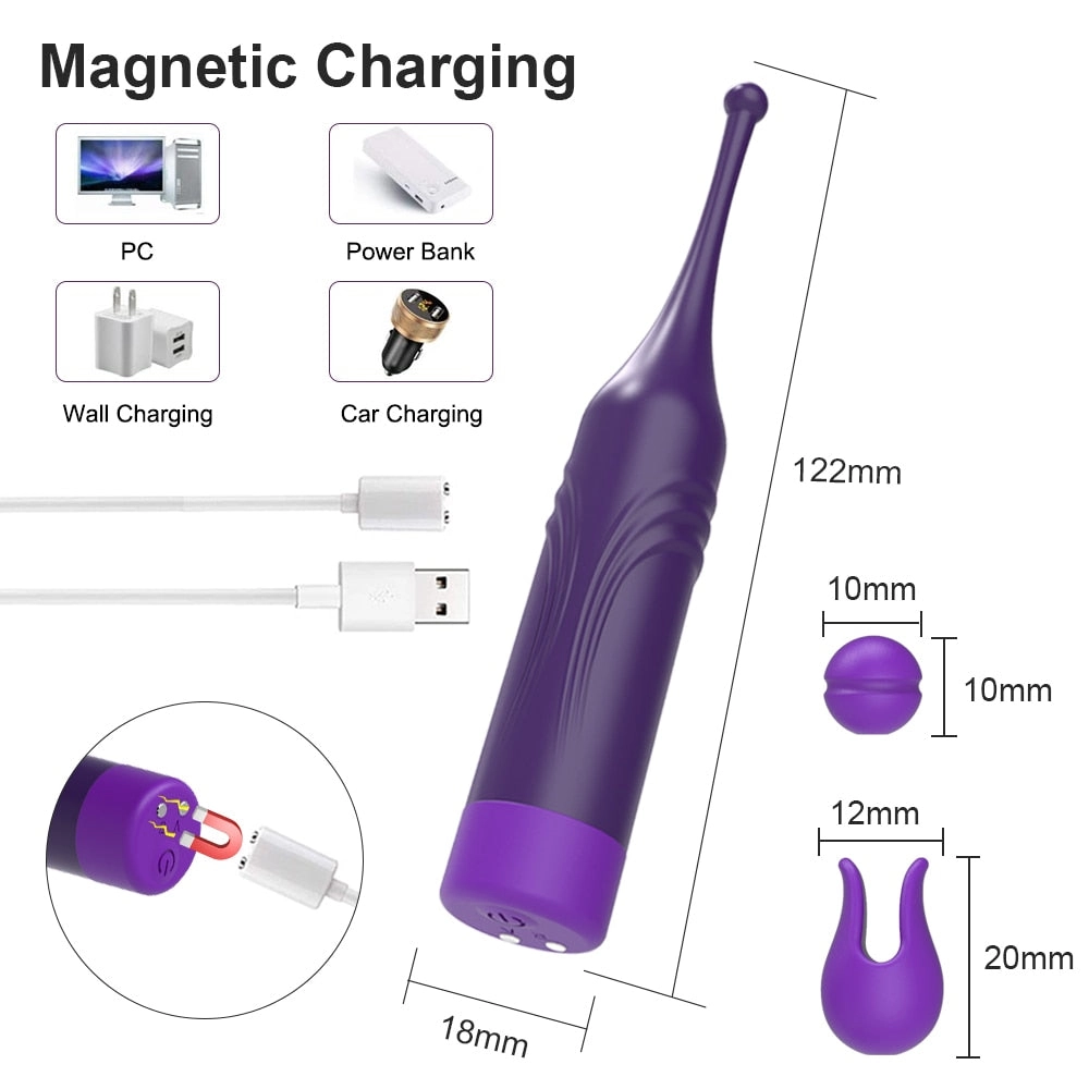 Mini Powerful G Spot Squirt Vibrator Clitoris Stimulator for Women Couples Clit Toys