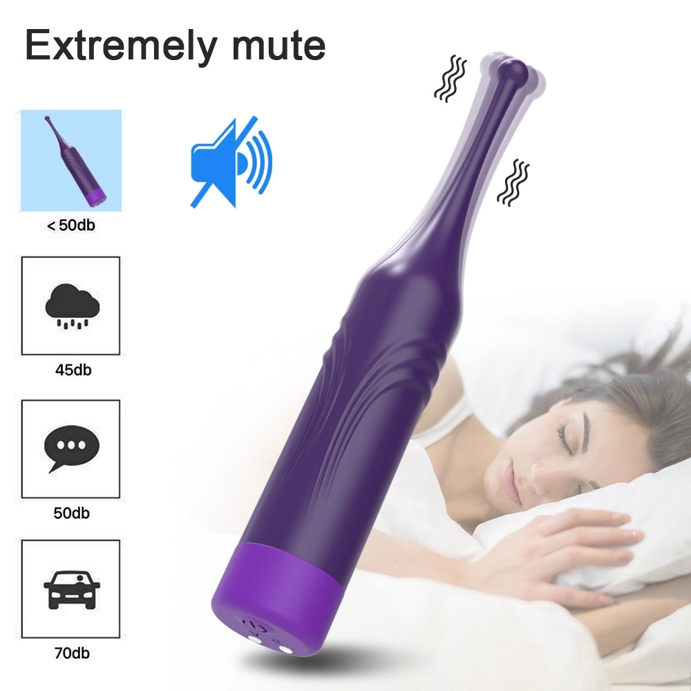 Mini Powerful G Spot Squirt Vibrator Clitoris Stimulator for Women Couples Clit Toys