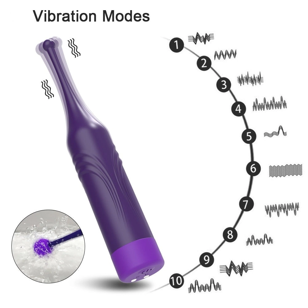 Mini Powerful G Spot Squirt Vibrator Clitoris Stimulator for Women Couples Clit Toys