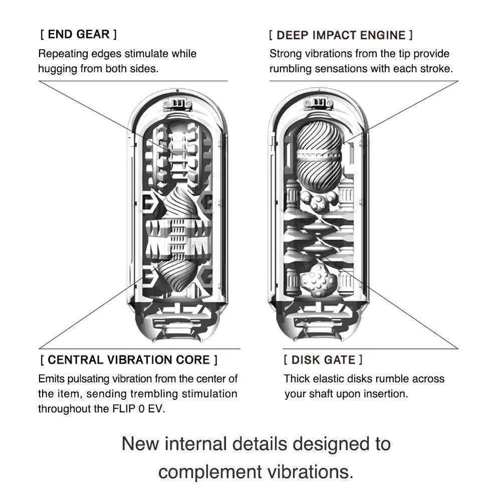 Tenga Flip Zero White Vibrating Masturbator