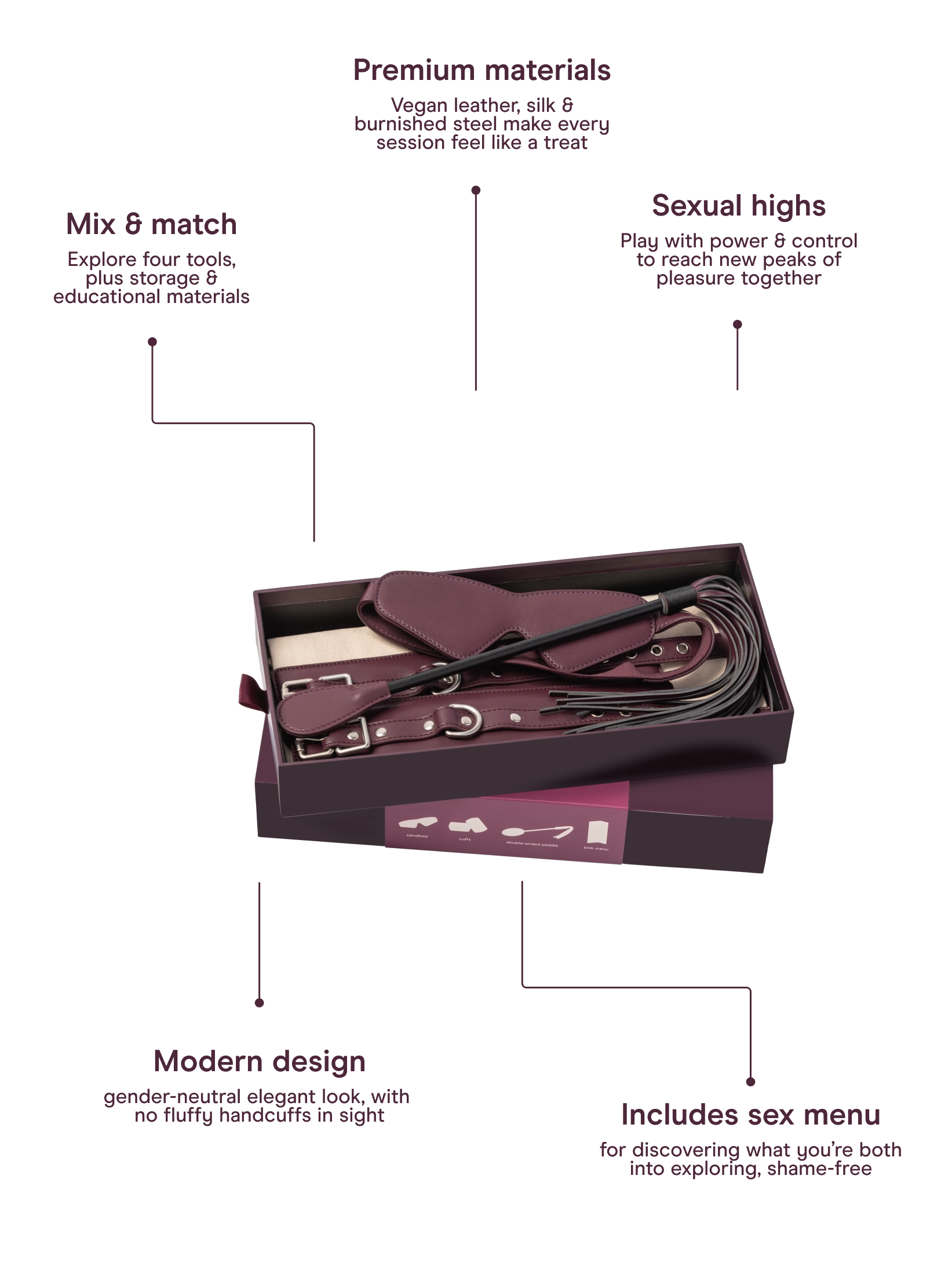 The Kink Kit