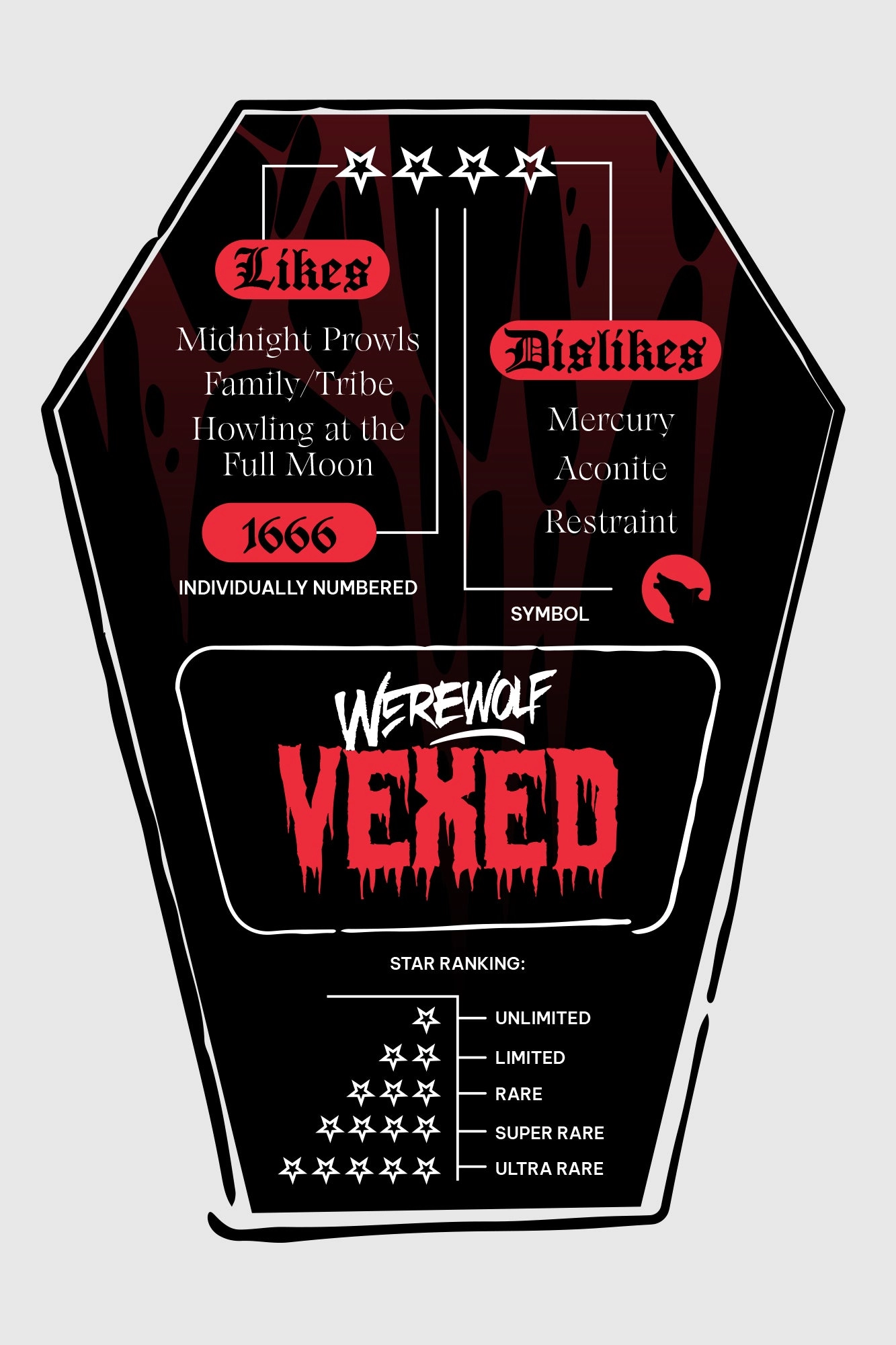 Werewolf: Vexed Plush Toy